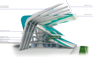 UNStudio Dalian Football Stadium